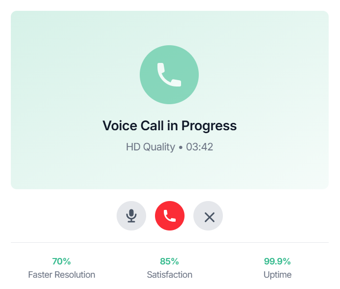 WhatsApp Voice Calling