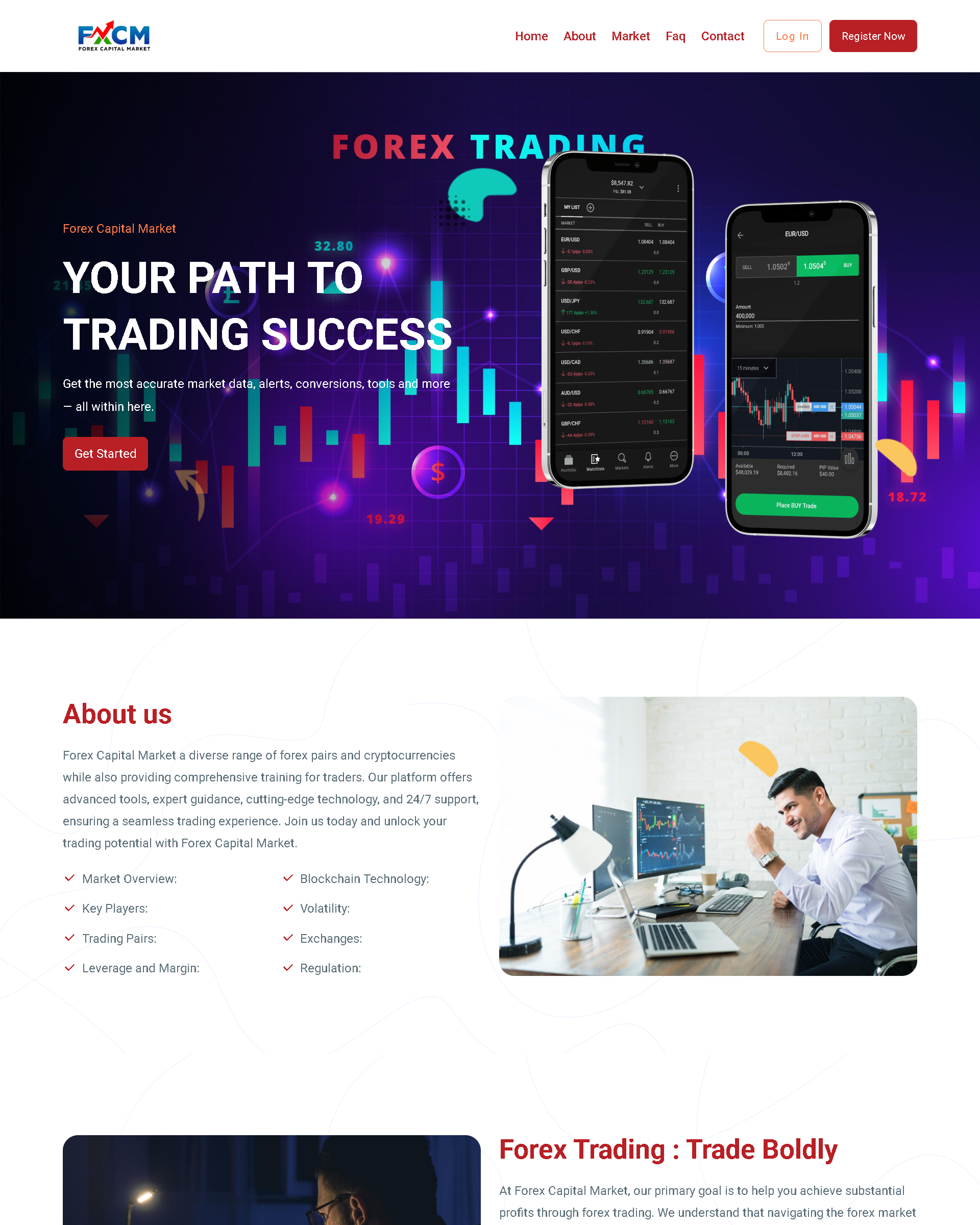Forx Capital Market