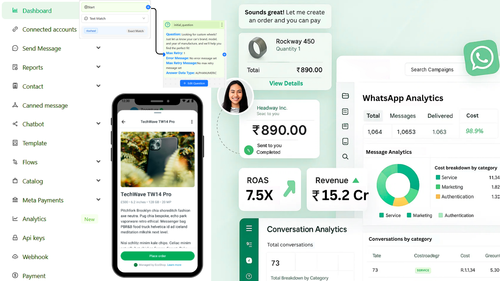 MessageHUT dashboard preview