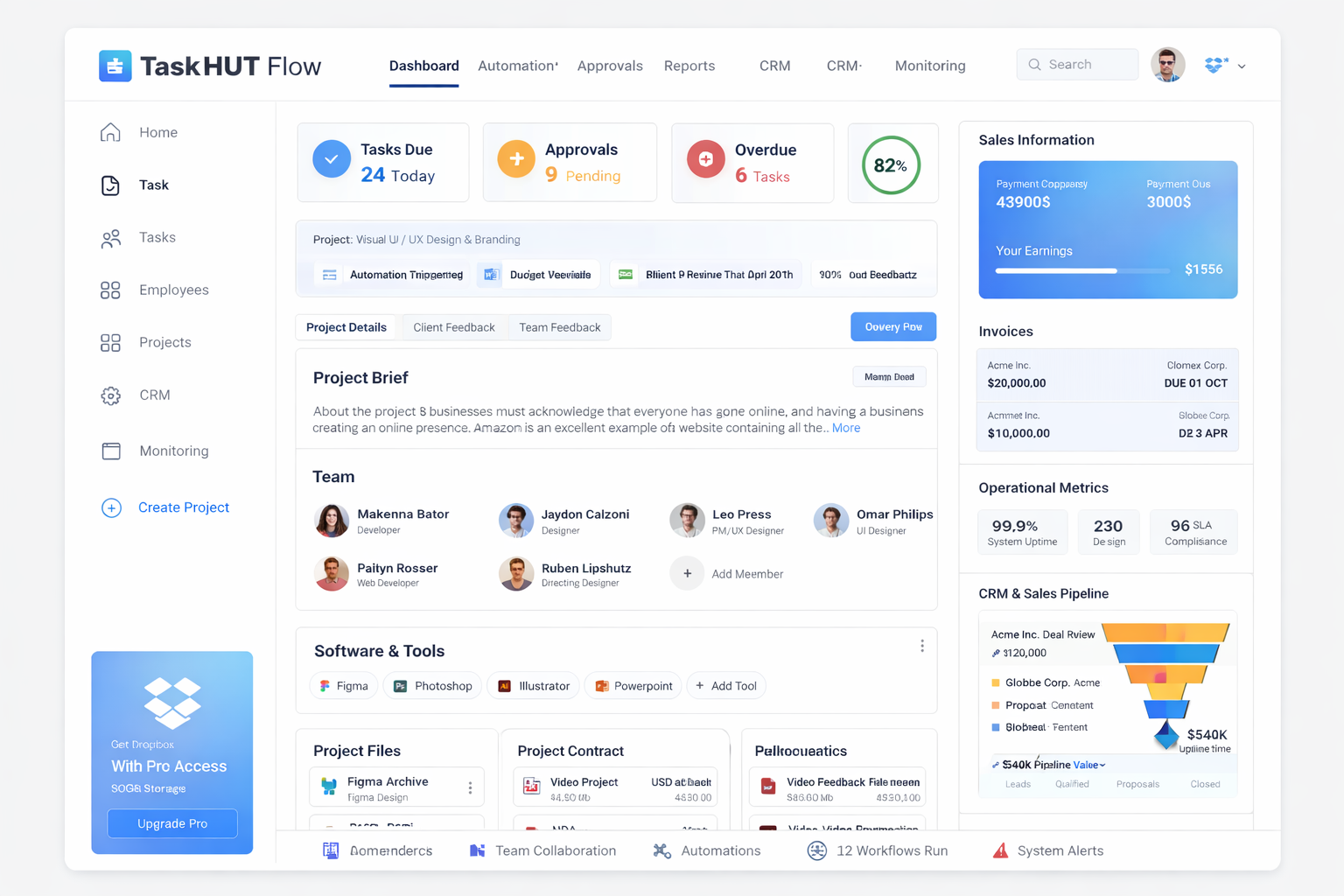 TaskHUT Flow dashboard preview